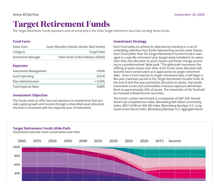 Aetna Target Retirement Fund Fact Sheet Sample PDF