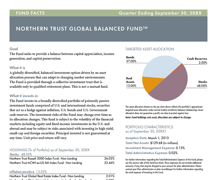 Northern Trust Global Balance Fund Fact Sheet Sample PDF