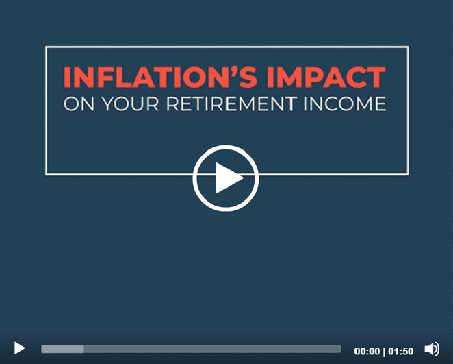 Inflation's Impact on Your Retirement Income Needs iChart