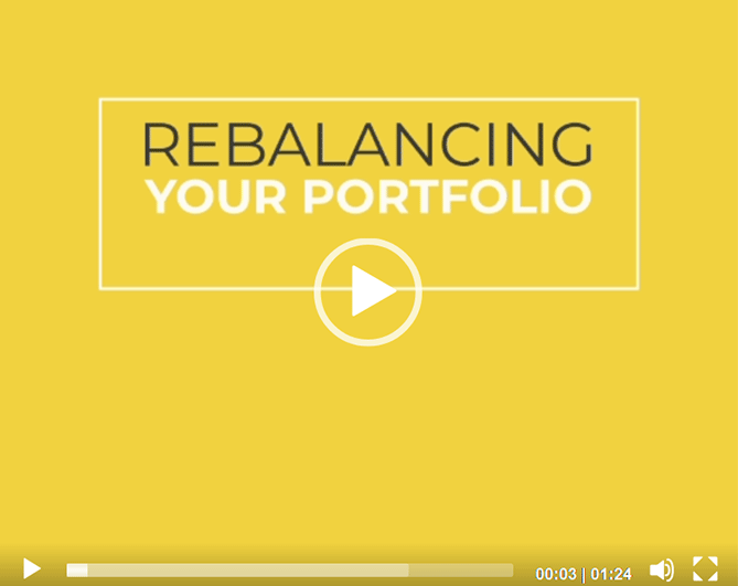 Rebalancing Your Asset Allocation iChart