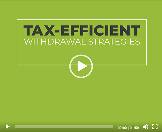 Tax-Efficient Withdrawal Strategies iChart