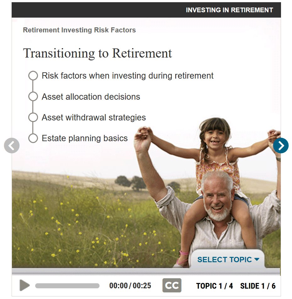 Investing in Retirement Tutorial
