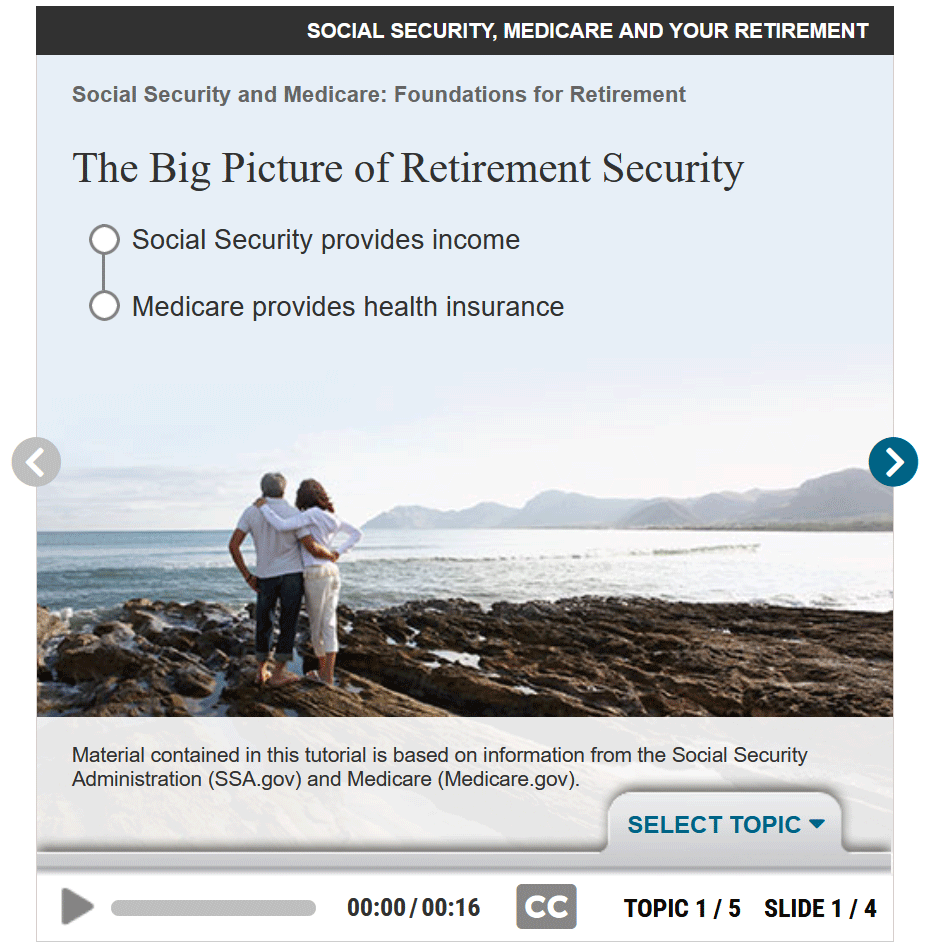 Social Security, Medicare and Your Retirement Tutorial